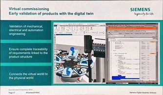 当现在遇见未来 西门子数字工业软件战略观察